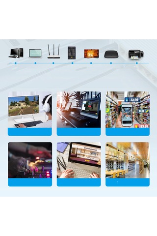 Suntek Ethernet Kablosu 40 Gbps 2000 Mhz Lan Yaması 2m