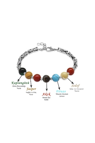 Tesbihane Metal Kral Zincirli Küre Kesim Çoklu Doğaltaş Gezegen Kombinli Erkek Şans Bilekliği Çok Renkli