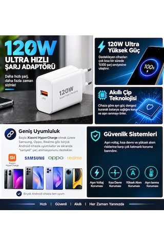 120w Ultra Hızlı Şarj Adaptörü Android Hızlı Şarj Başlığı 120 W