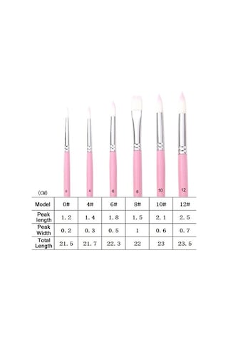 Willowhaven Zhutıng 2 Takım Pembe İnci Çubuk Naylon Yün Tebeşir Seti Zhutıng 2 Set Pembe Yün Tebeşir Seti, Naylon Ve Ahşap, 6 Adet Kalem Ucu, Sulu Boya Uygun