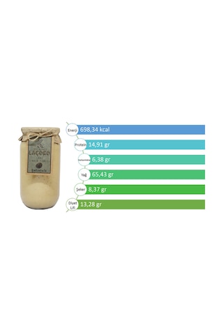 Laçoko Şekersiz Katkısız Glutensiz Vegan Doğal Sade Fındık Ezmesi 1 KG