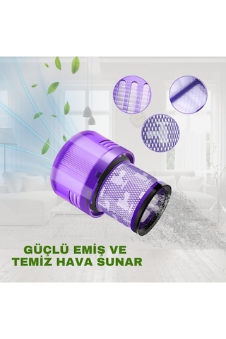 Dy Son Sv14 / V11 V15 İle Uyumlu Şarjlı Süpürge Filtresi