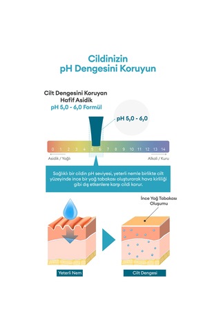 Hafif Asidik Formüle Sahip Köpük Temizleyici Kundal Pure Cica Ph Balancing Micro Deep Cleansing Foam