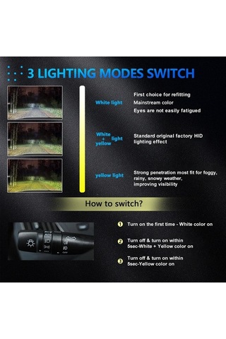 Pazly H7 Ip67 Su Geçirmez Araba Led Far Ampulü Gri - Yüksek Kalite