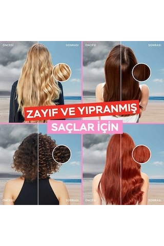Pantene Love Edition Pro-v Derinlemesine Bakım 3 Dakikalık Mucize Saç Kremi
