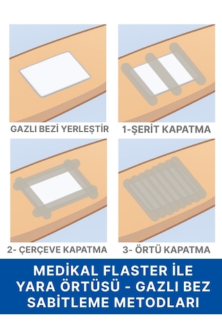 Pe 1,25cm X 5m Şeffaf Perforeli Flaster. Hipoalerjenik, Nefes Alabilen, Cilde Dost, Suya Dayanıklı
