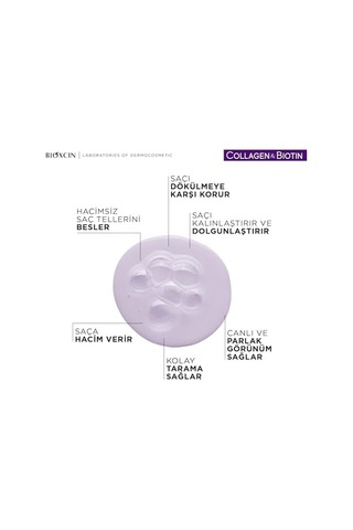 & Biotin Ekstra Hacim Sıvı Saç Kremi 200 Ml - İnce Ve Seyrek Saçlar 68907778