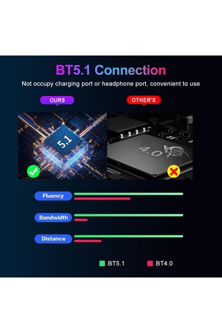 Ximistore9 M3 Klavye Fare Dönüştürücü - Aı Akıllı Atış Kontrolü, Kablolu + Bt5.1 İki Mod, 18w Pd Hızlı Şarj Desteği