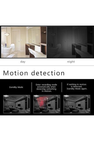 Ranyeek Güvenlik Kamerası 1080p Otomatik Gece Görüşü Hareket Algılama Dairesel Kayıt Tf Kartlı Dışa Aktarma Sertifikalı Çok Renkli