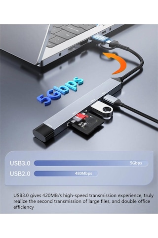 Apera NR22 5 in1 Type-c - Usb Multi Girişli Hub Dock İstasyonu