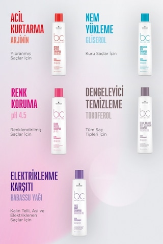 Bonacure Bc Clean Renk Koruyucu Saç Kremi 200 ML