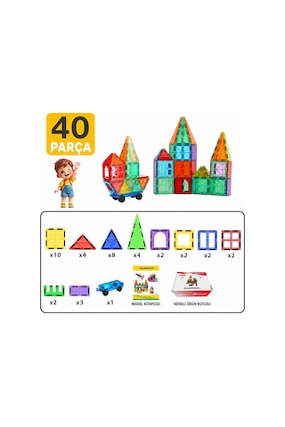 Arabalı 40 Parça 7.5cm Büyük Boy Manyetik Blok Seti | Güçlü Mıknatıslı Zeka Geliştirici Eğitici Oyuncak