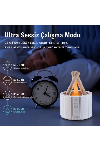 Kamp Ateşi Humidifier 250 Ml Ultrasonik Hava Nemlendirici Buhar Makinesi Ve Aroma Difüzörü Beyaz