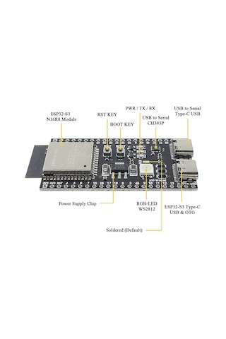 Esp32-s3-devkitc-1 N16r8 Wifi Bluetooth 5 Modül Geliştirme Kartı Esp32-s3-n16r8 32 Bit Çift Çekirdek