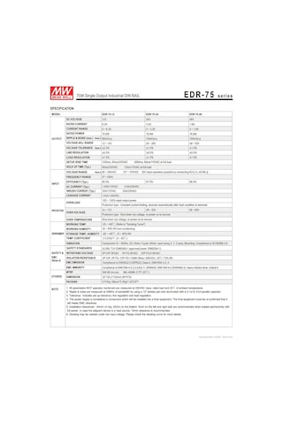 Ortalama İyi Edr-75-24 Ac-dc Anahtarlama Din Ray Güç Kaynağı, 24 Volt, 3.2 Amp, 76.8 Watt