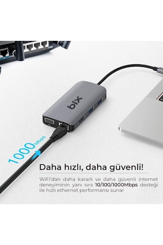 Bix Bx17Hb Type-C To Gigabit Ethernet Hdmı Pd Usb 3.2 Micro Sd/Sd