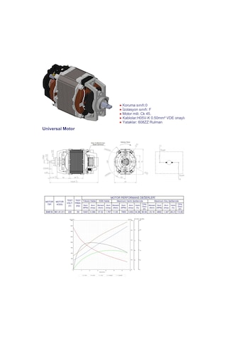 Kurtsan Süt Krema Makinesi Elektrik Motoru 220V