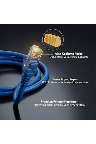 Cat6 Ethernet Kablosu 20 Metre - 1000 Mbps E Kadar Veri Aktarımı - Fabrikasyon Rj45 Konnektörlü - Mavi