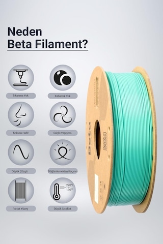 Beta Pla+ Filament Aqua Green