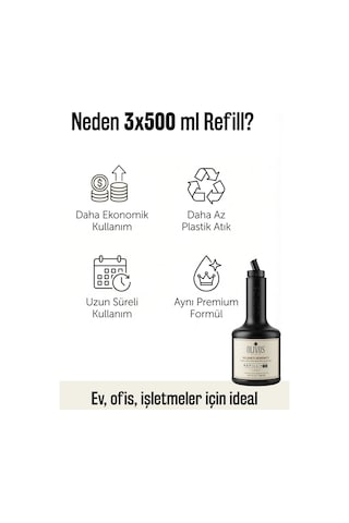 Selene S Serenity Zeytinyağlı Keçi Sütlü Sıvı Sabun Refill 1500 Ml 3x500 Ml Ekonomik Paket