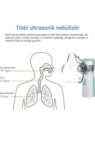 Kana Taşınabilir Mesh Nebulizatör Şarjlı 3 Kademeli Sessiz Aeroterapi Cihazı Çocuk & Yetişkin