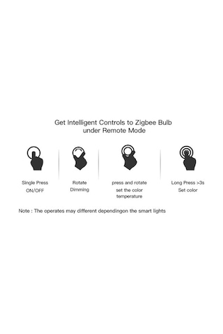 Trendooze Zigbee Uzaktan Senaryo Senaryo Kumanda Kablosuz Ev Düğme Dimmer Butonu Butonu Beyaz Anahtarı Anahtarı Akıllı Akıllı 1-gang Uj 1-gang