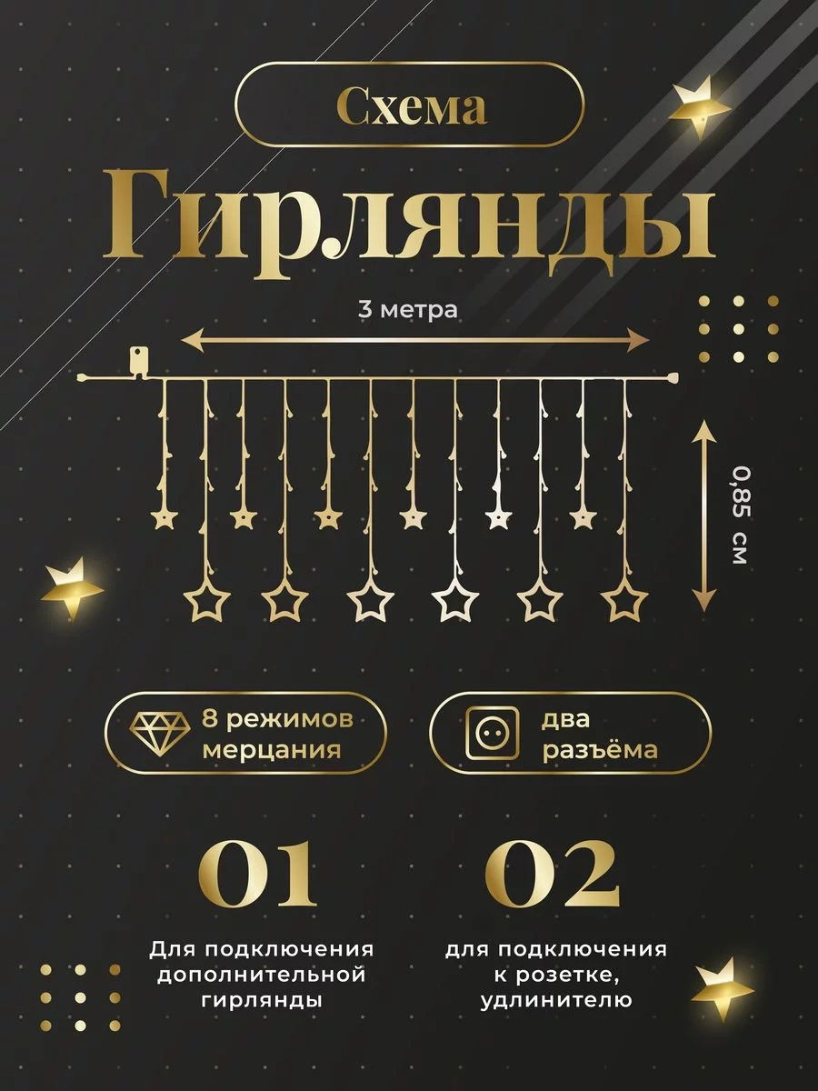 Sale Way Pencere İçin Yıldız Işıklı Çelenk 170445090 Gri