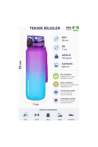 800 Ml Çift Renk Softtouch Tritan Su Matarası Mor - Mavi