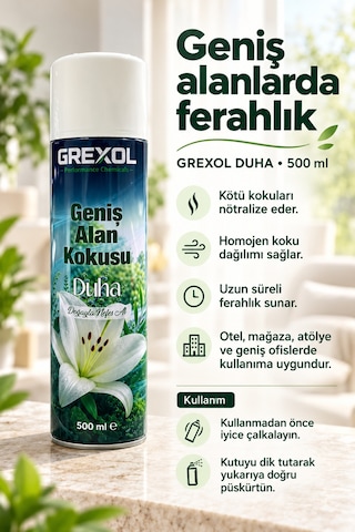 Vivanni Home Duha Ev Ofis Mağaza Oda Kokusu 500 Ml Kötü Kokuları Nötralize Eden Geniş Alan Spreyi Beyaz Zambak