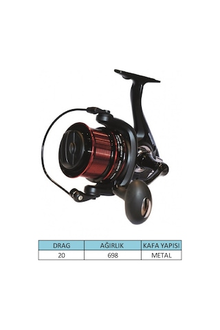 Captain Sumo 8000 Surf Makine 7+1 Bb Captain Sumo 8000 Surf Makine 7+1 Bb
