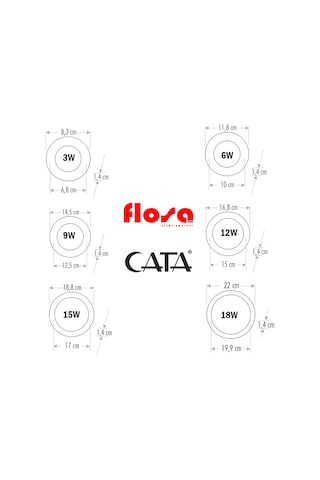 Cata 6W-9W-12W-15W-18W Sıva Altı Led Panel Spot Beyaz