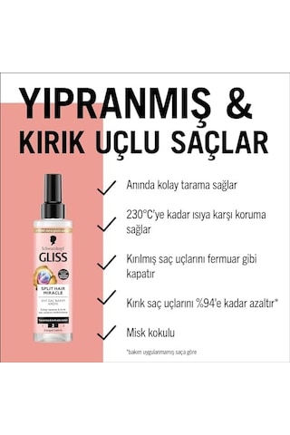 Split Hair Miracle Kırık Uçları Mühürleyen Sıvı Saç Bakım Kremi - İyonik Kompleks Ve Üzüm Çekirdeği Yağı İle 200 Ml