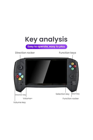 Konsol Plus JL07 7" 16 GB Hafıza 3000 Oyunlu Hd Retro Video Oyun Konsol