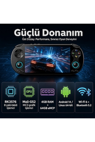 Rg Vıta Pro Taşınabilir El Oyun Konsolu Rk3576 4gb Ram 5000 Mah, Android Retro Oyun Konsolu