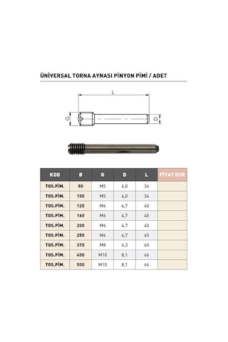 Fett 315mm Tos Torna Aynası Pinyon Pimi