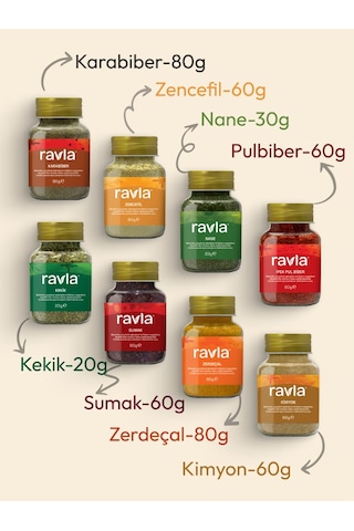 Ravla Baharat Serisi