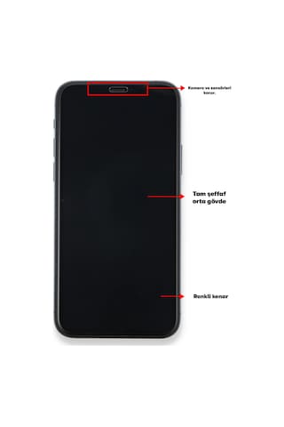 Cosmotex Newface Vivo Y21s Seramik Nano Ekran Koruyucu