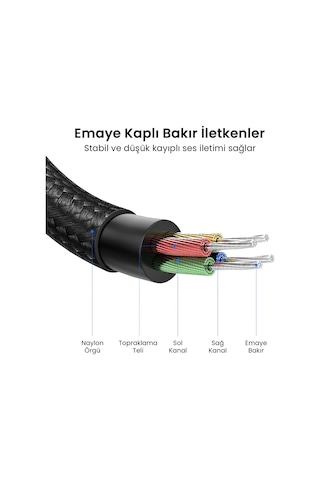 Ugreen 3.5 Mm Jack Ses Aux Örgülü Uzatma Kablosu 1 Metre, 40673