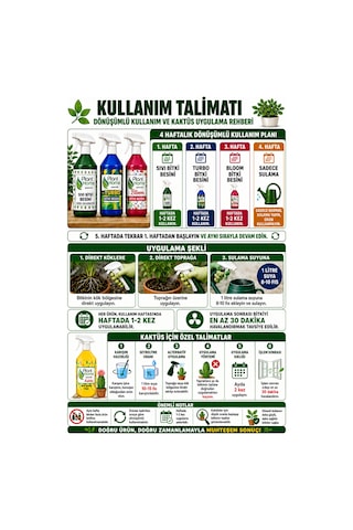 Sıvı Bitki Besini Seti Power Mix Turbo Bloom Kaktüs 4x500 Ml 2 L