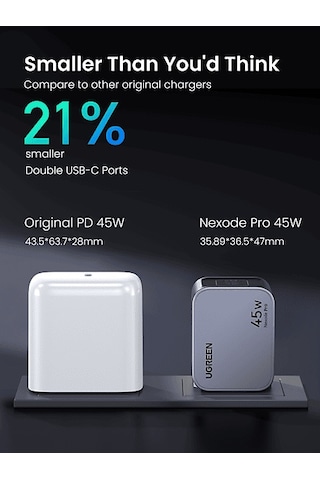 Ugreen Nexode Pro 45 W QC PD 2xUSB-C Gan Hızlı Şarj Cihazı Uzay Grisi