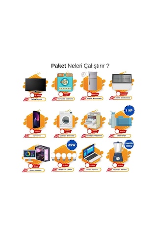 Güneş Enerjisi Solar Paketi 11kva İnverter 550 Watt Güneş Paneli 48v 100 Amper Lityum Akü