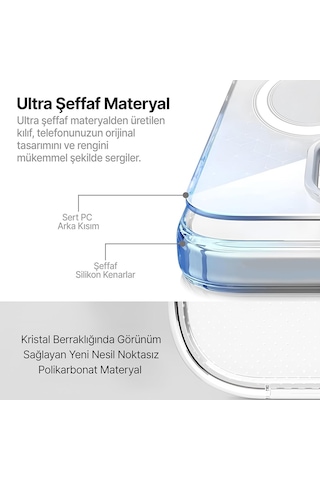 iPhone Uyumlu 15 Kılıf Magsafe Özellikli Şeffaf Silikon Kapak