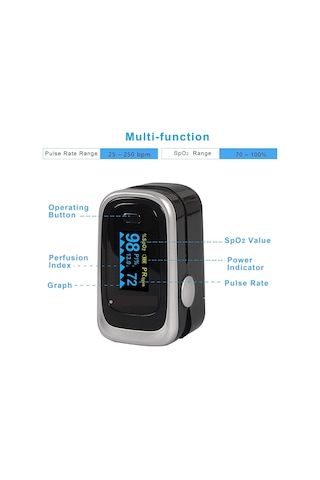 Comfort Plus M170 Oksijen Satürasyon Ölçüm Cihazı Pulse Oksimetre