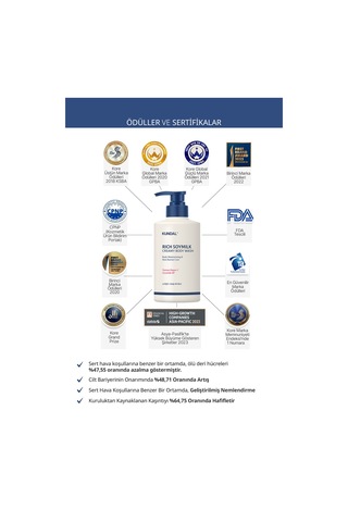 Kundal Rich Soymilk Creamy Yoğun Nemlendirici Ve Arındırıcı Vücut Yıkama Jeli 500 ML