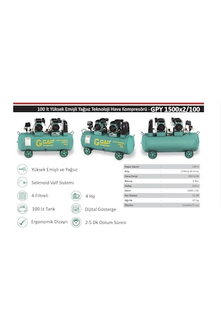 Gap Kompresör Gpy1500x2-100 4 Hp 8 Bar 100 Lt Sessiz Yağsız Kompresör