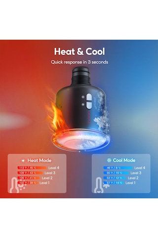 Isı Fonksiyonlu Arboleaf Masaj Tabancası, Sıcak Ve Soğuk Mini Masaj Tabancası, Hafif Kas Tabancası Kas Gevşemesi İçin 3200 Rpm Kas Tabancası, Güçlü Pil Usb-c