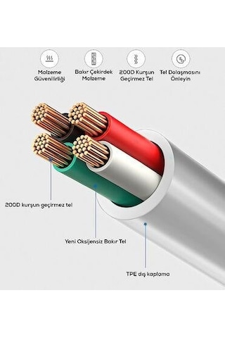 Lapas A2 Plus 3.5mm Kulaklık Kulakiçi - Beyaz 20111601
