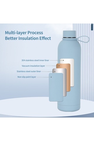 Junsunmay Şeker Renkli Kaplama 304 Paslanmaz Çelik Su Vakum Şişesi, Kapasite: 750ml Açık Mavi