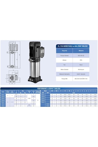 Alarko Pld 4-6 - 2 Hp - 220 V Dikey Milli ÇOk Kademeli Santrifu