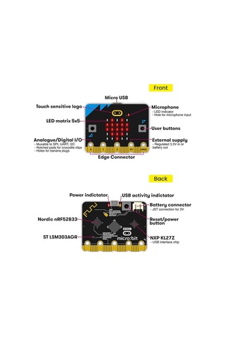 Micro:bit V2 Geliştirme Kartı Ble Bluetooth 5.0